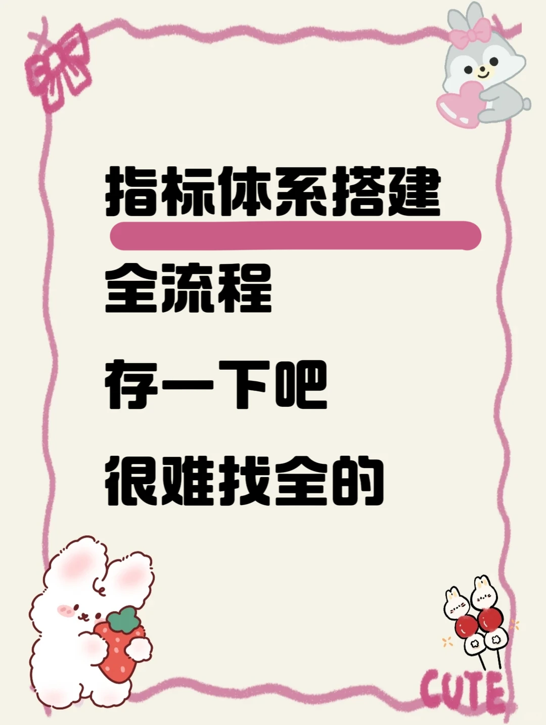 指标体系搭建全流程详解合集，存一下吧~