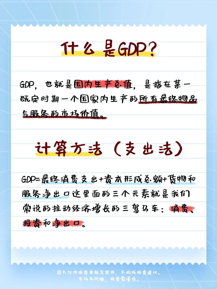 ?宏观经济要关注什么指标？速记版来啦！