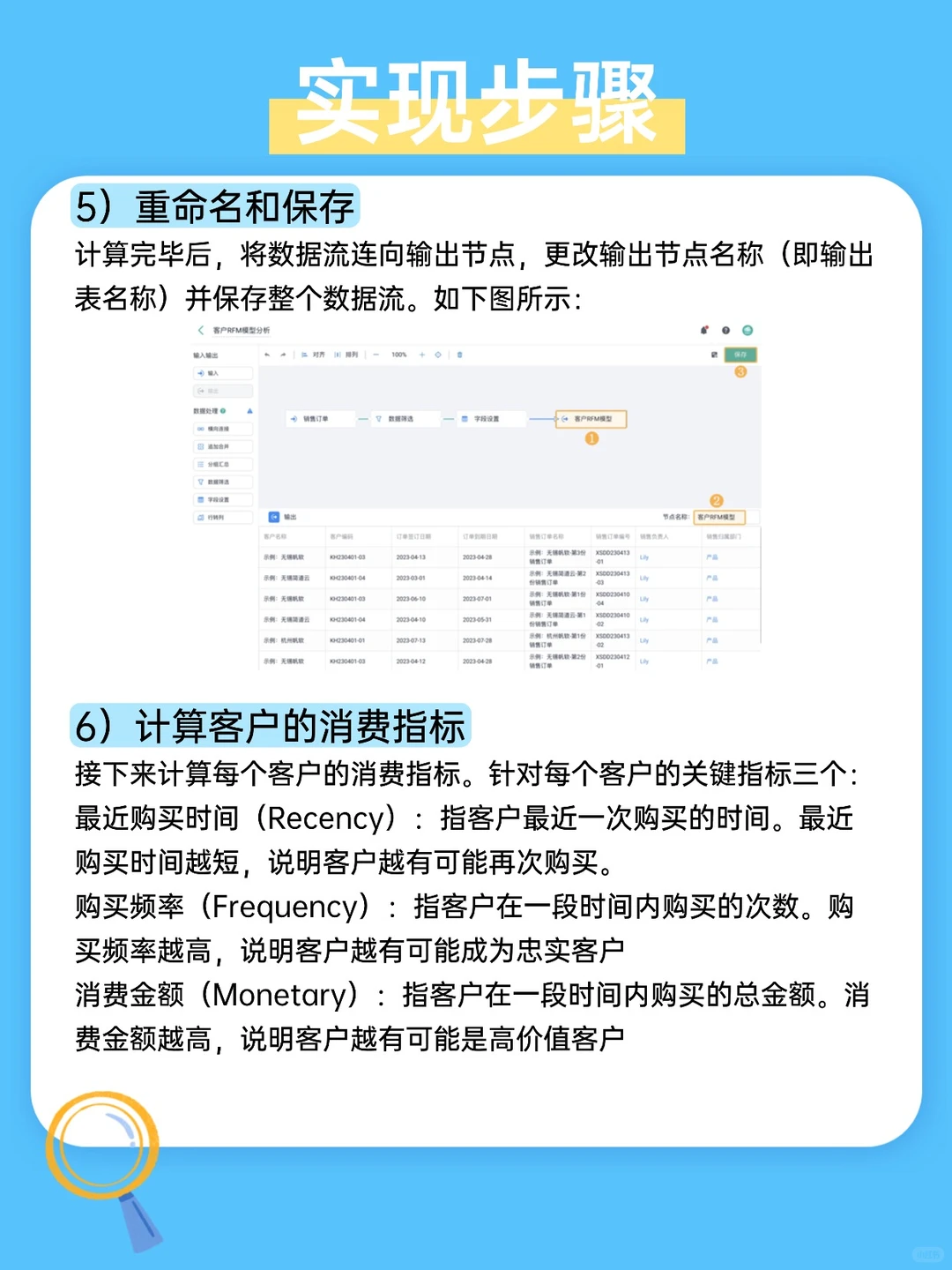客户价值分不清?CRM的RFM分析三步搞定