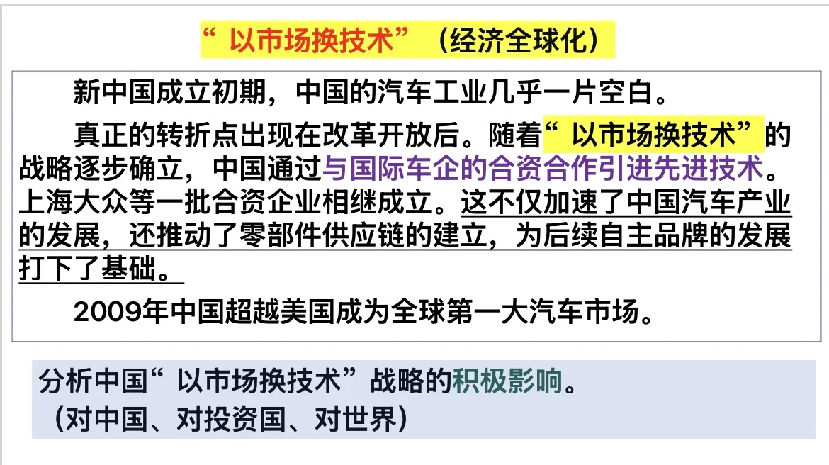 6.2日益开放的世界经济(高中政治选必一)