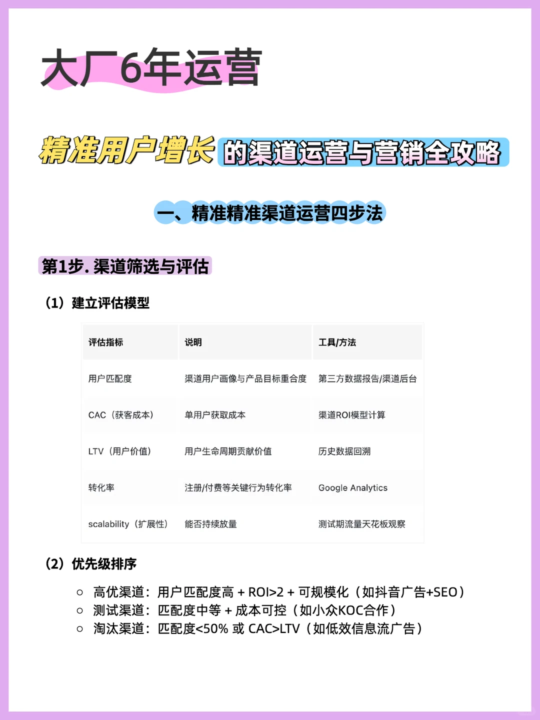 用户增长 | 精准渠道运营和营销