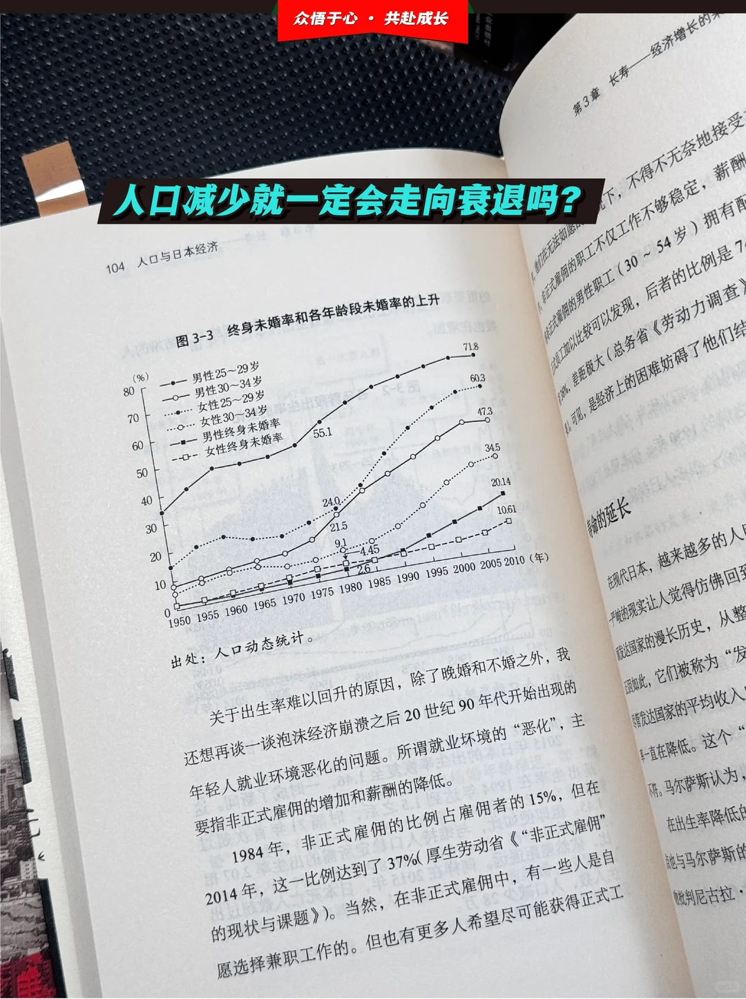 经济下行期,普通人如何破局?