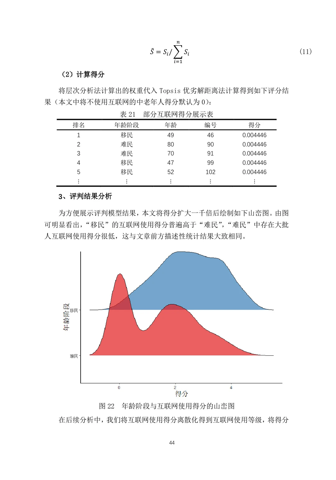 大学生正大杯市调大赛｜优秀作品，拿去学习