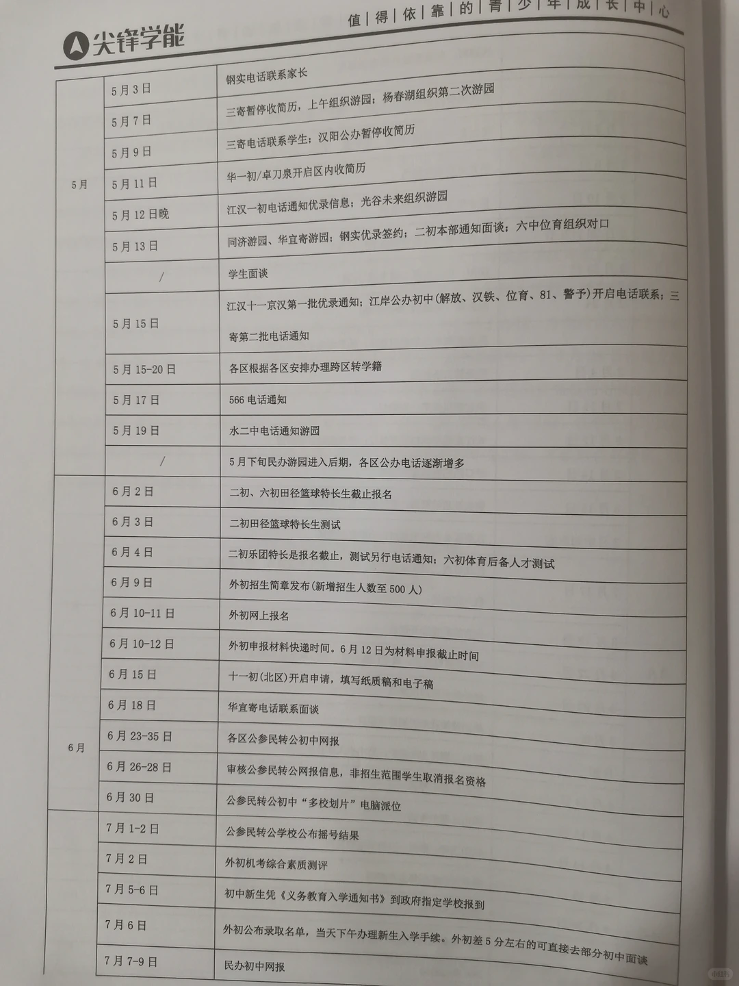 传疯了?2024武汉小升初白皮书人手一本!