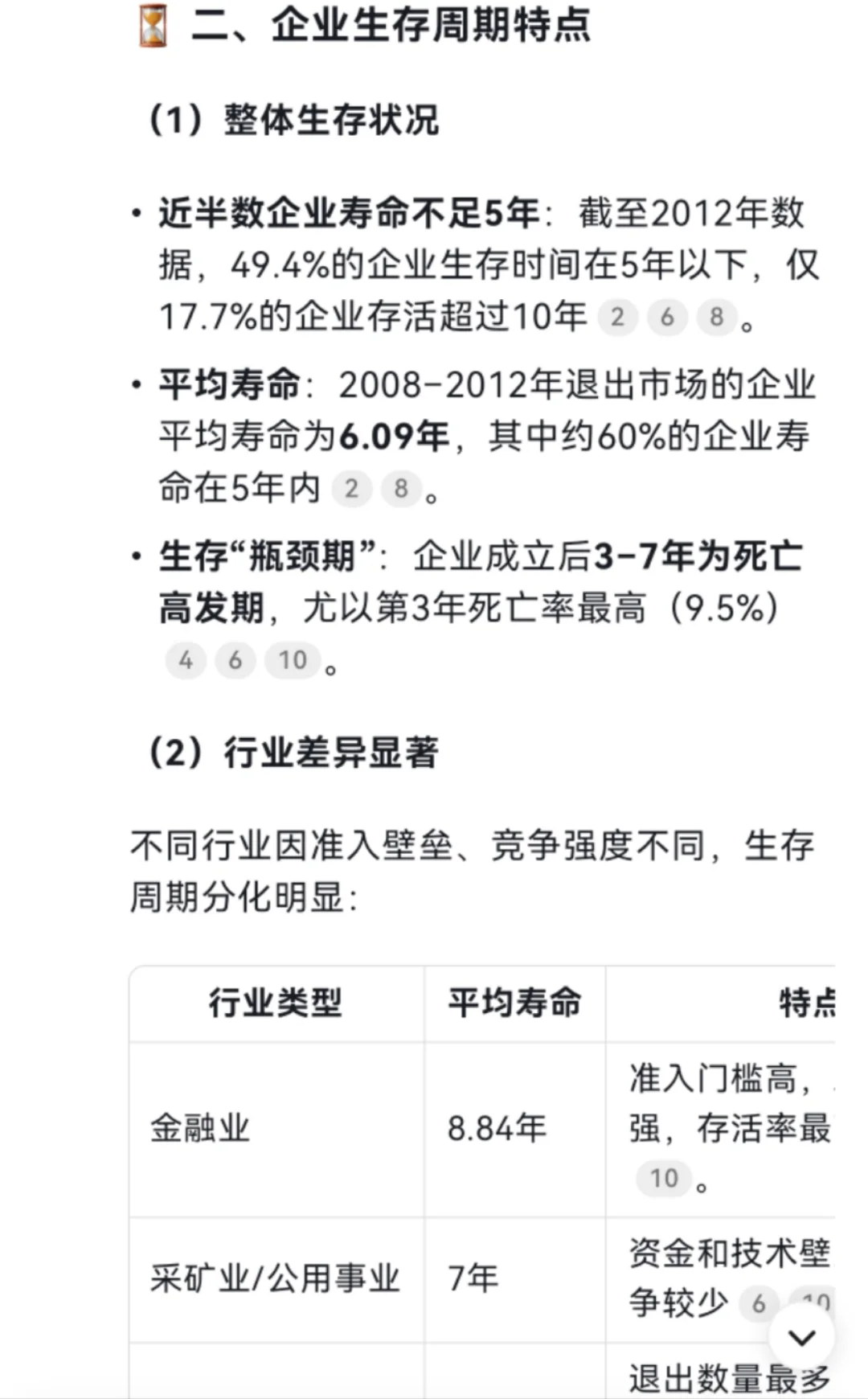 震惊?！中国公司存活周期竟如此短暂？#