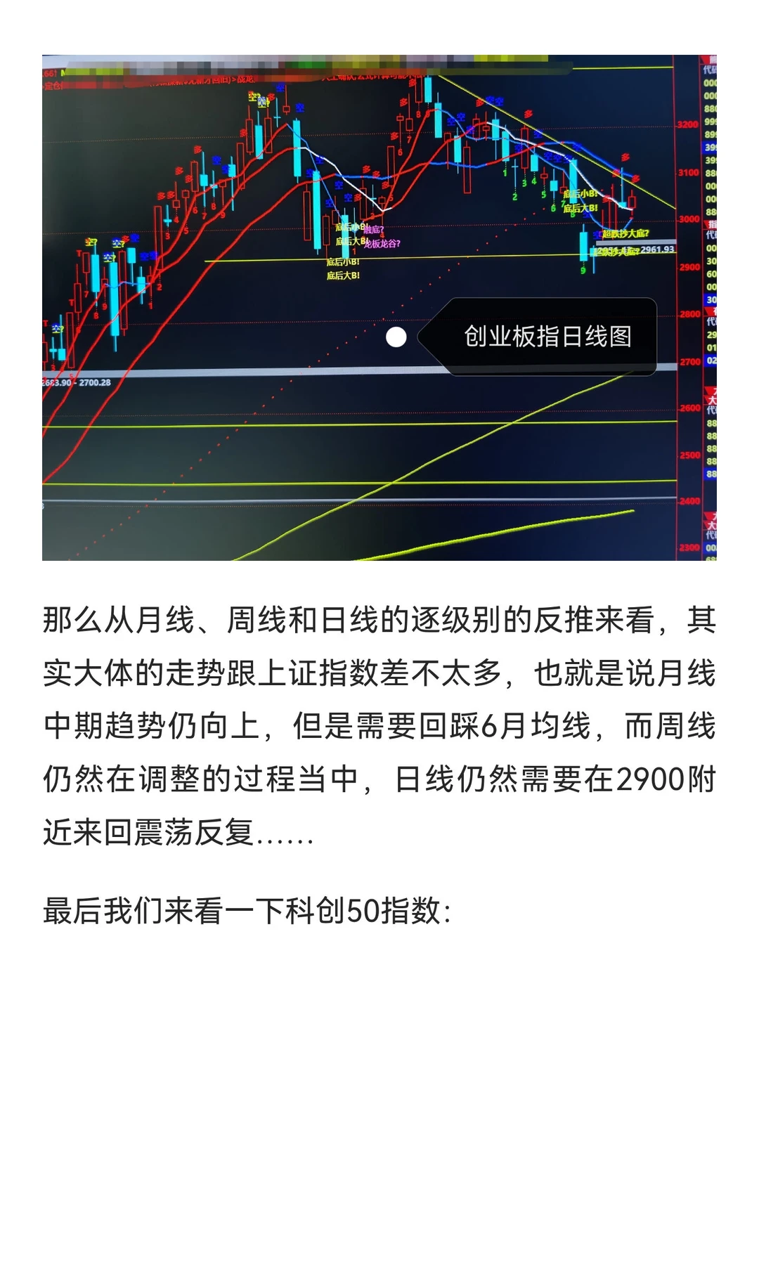 1130:关于大盘锂矿锂电池商业航天cpo半导体