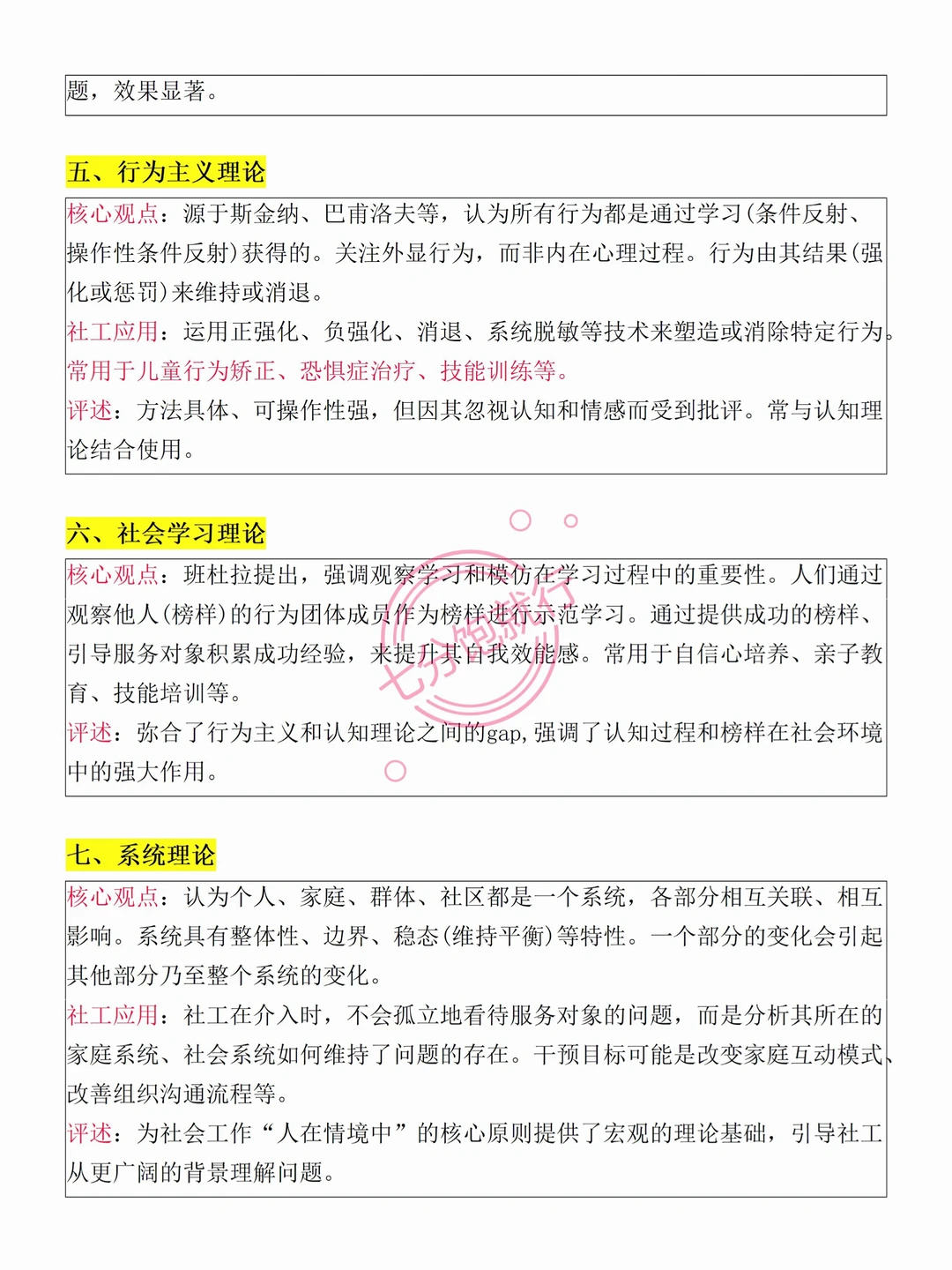 社会工作20个经典理论解读?