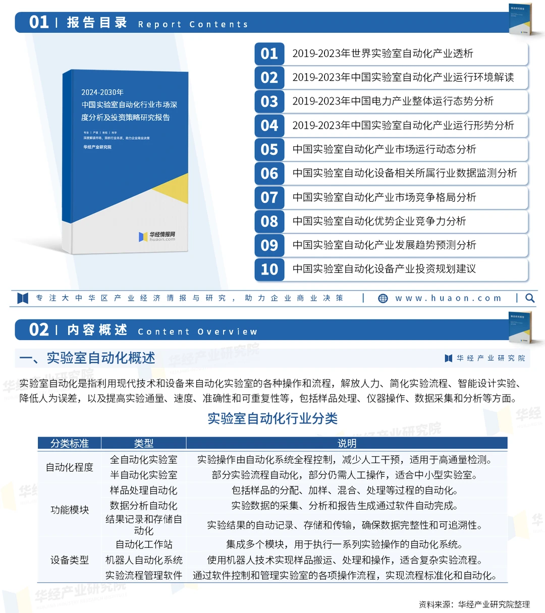 2024年中国实验室自动化行业深度研究报告