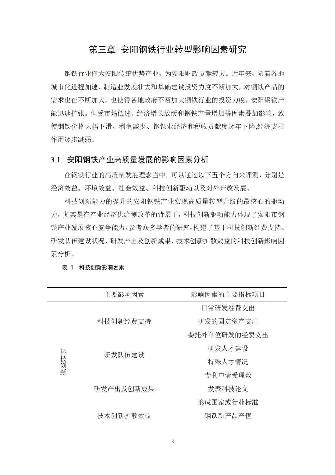 谢谢我的大导师～产业经济学
