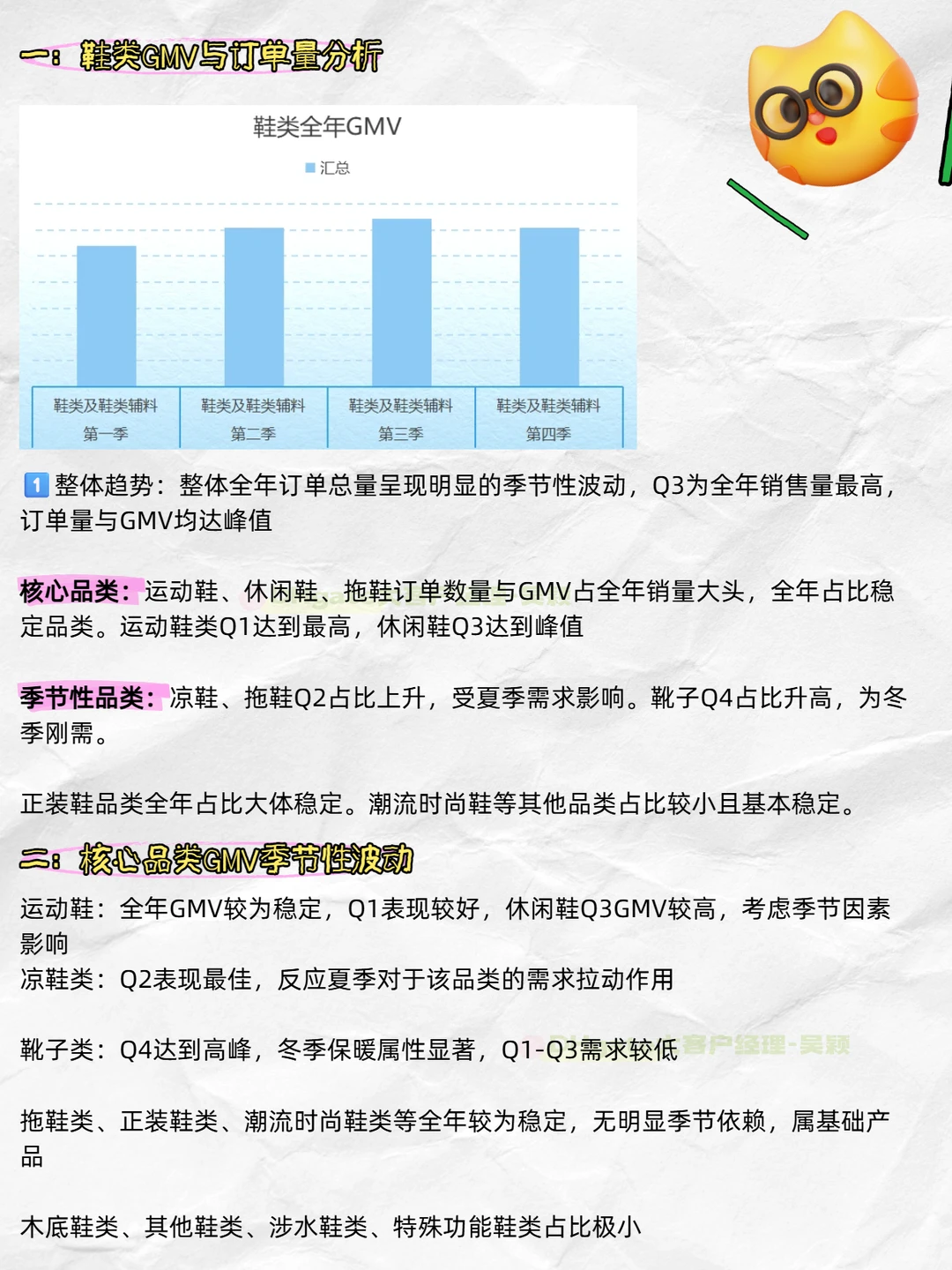 敦煌网鞋类及鞋类辅料类目报告
