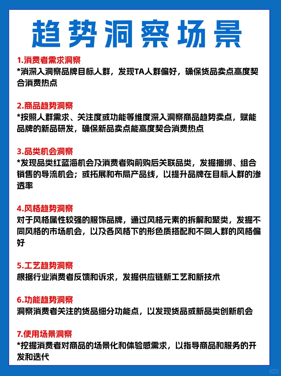 商品的全生命周期运营