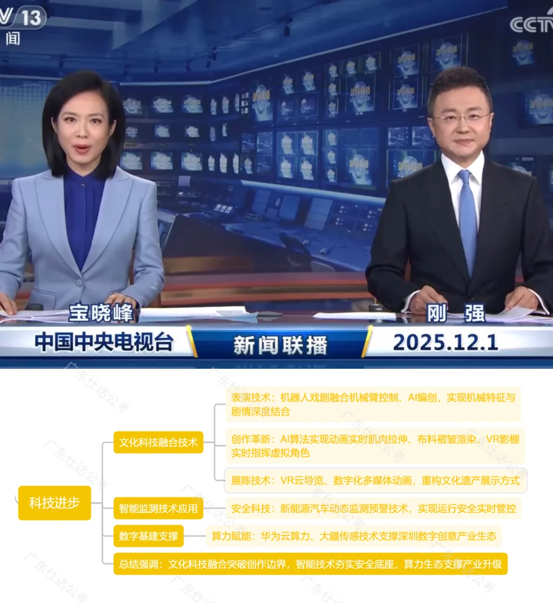 世界又背着我们干了什么大事（2025.12.1）
