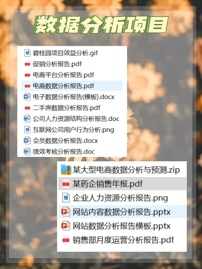 16份数据分析报告,让你看懂数据背后的故事