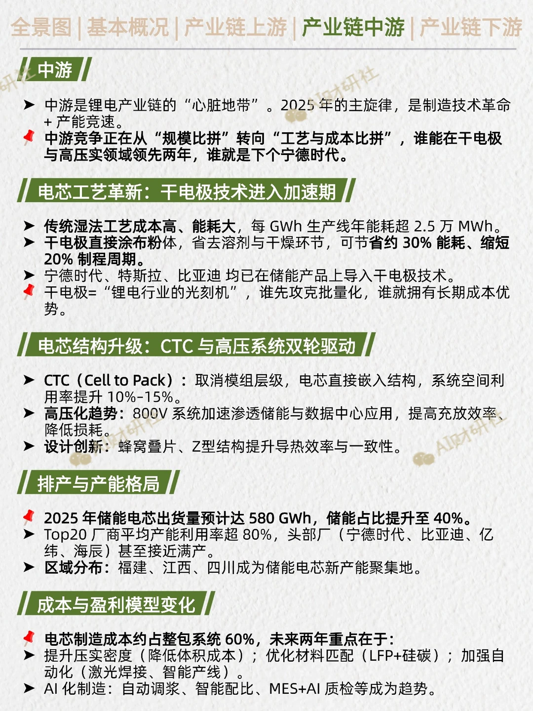 一天吃透产业链：锂电材料（储能+AI爆发）