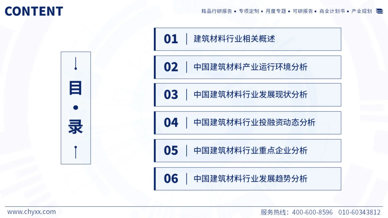 2024年中国建筑材料产业现状及发展趋势