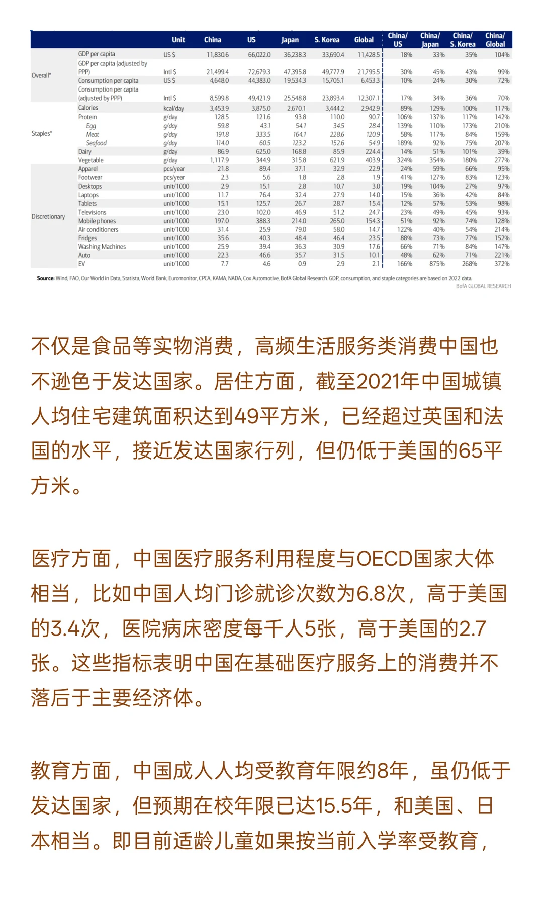 中国消费的真相，用真实的数据深度解读