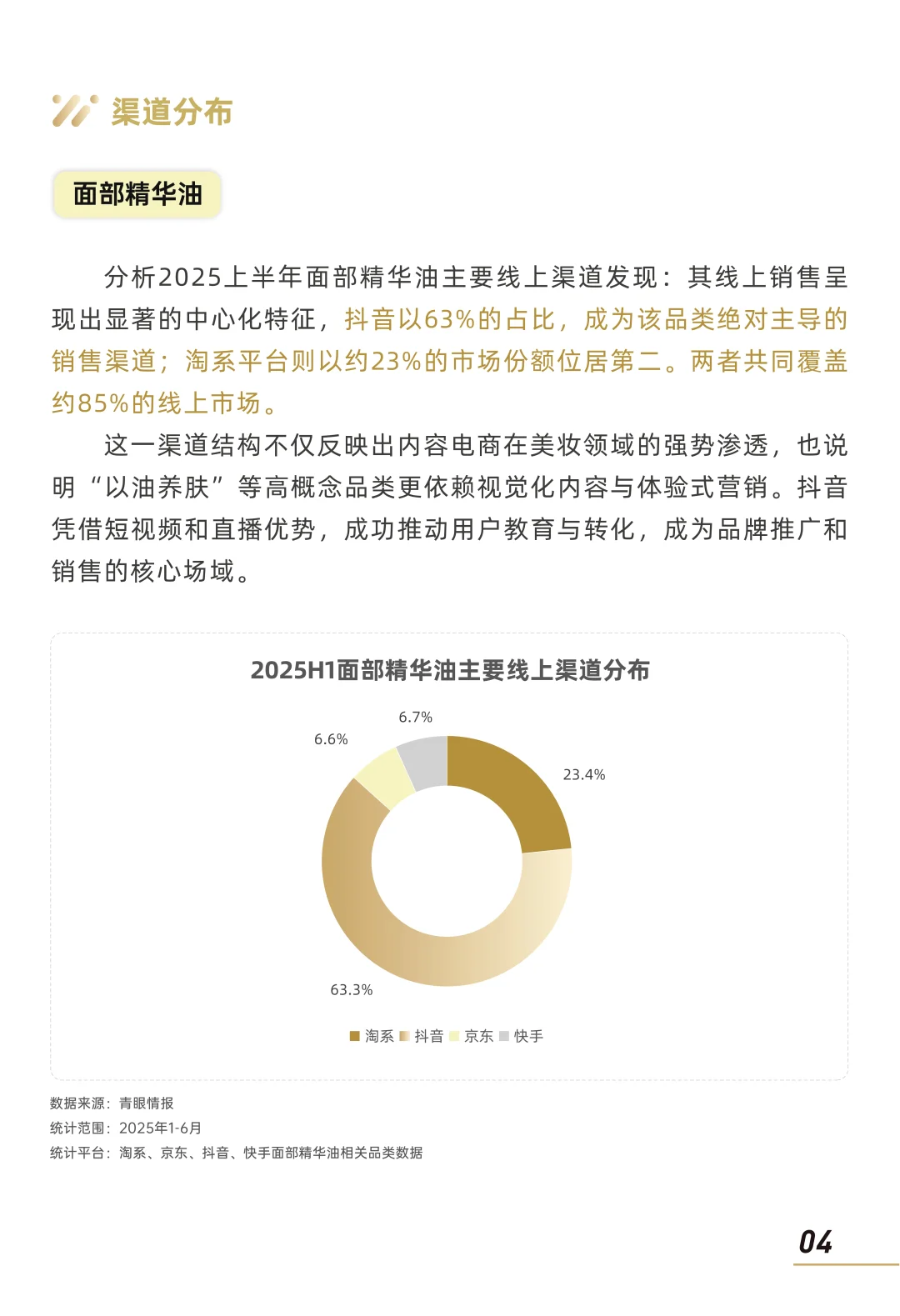 2025以油养肤市场消费趋势洞察