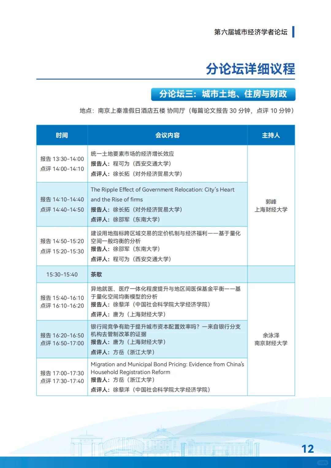 第六届城市经济学者论坛