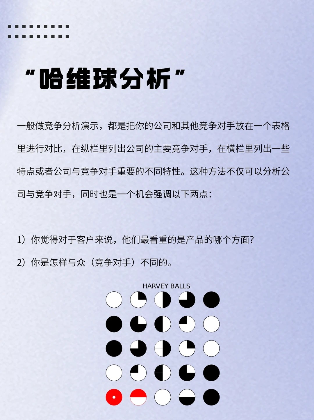 ✅干货｜商业计划书竞争分析怎么写？