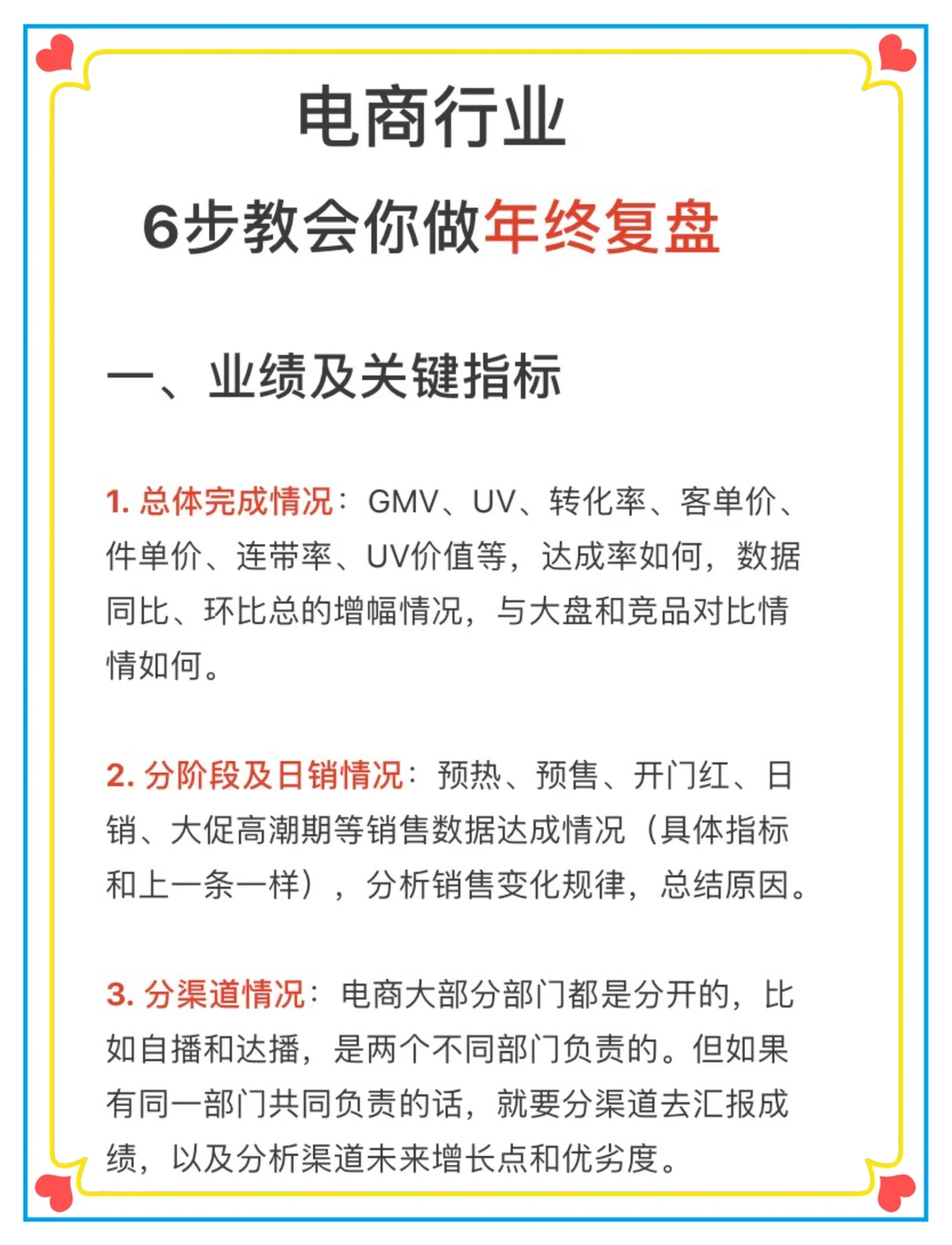 电商年终复盘6⃣️步搞定老板?