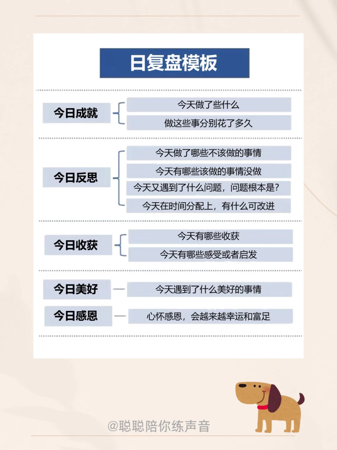 顶级复盘✨优秀管理者都会用的复盘方式