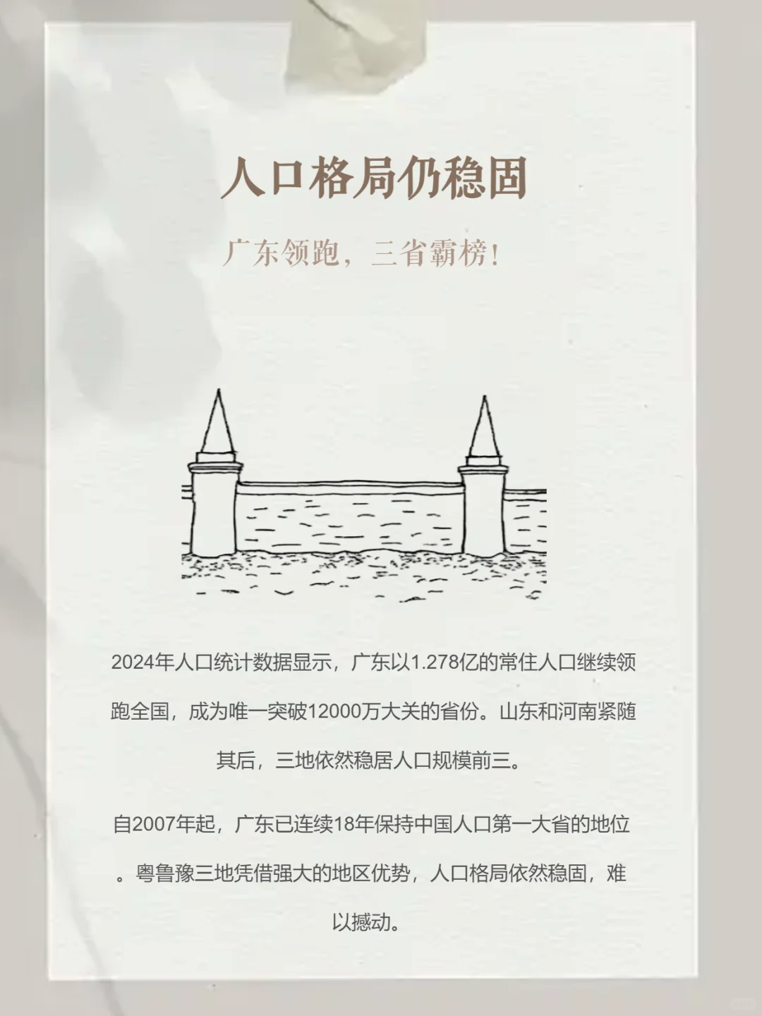 20 个省份人口自然增长为负