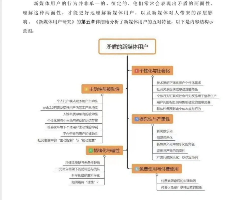 彭兰新媒体用户研究笔记资料