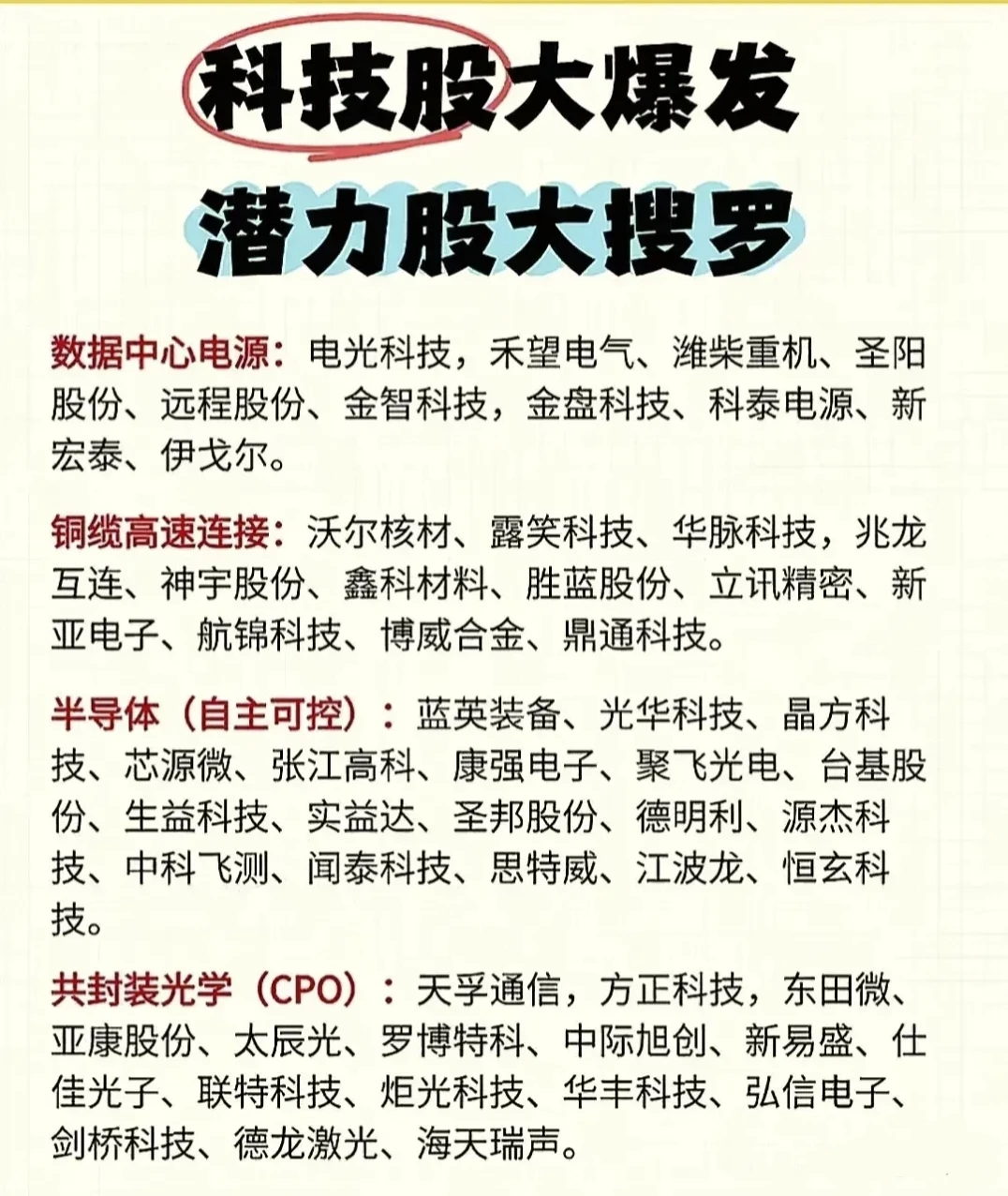 科技股相关领域概念大全！
