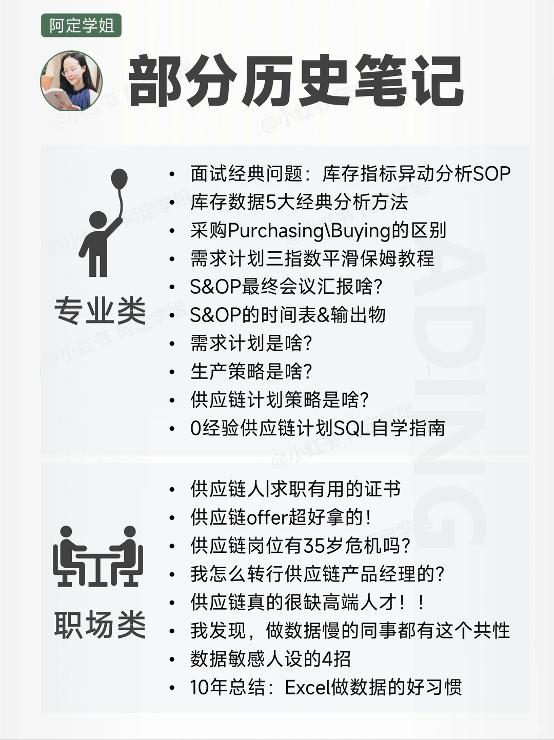 百万年薪老板用的产品生命周期策略?
