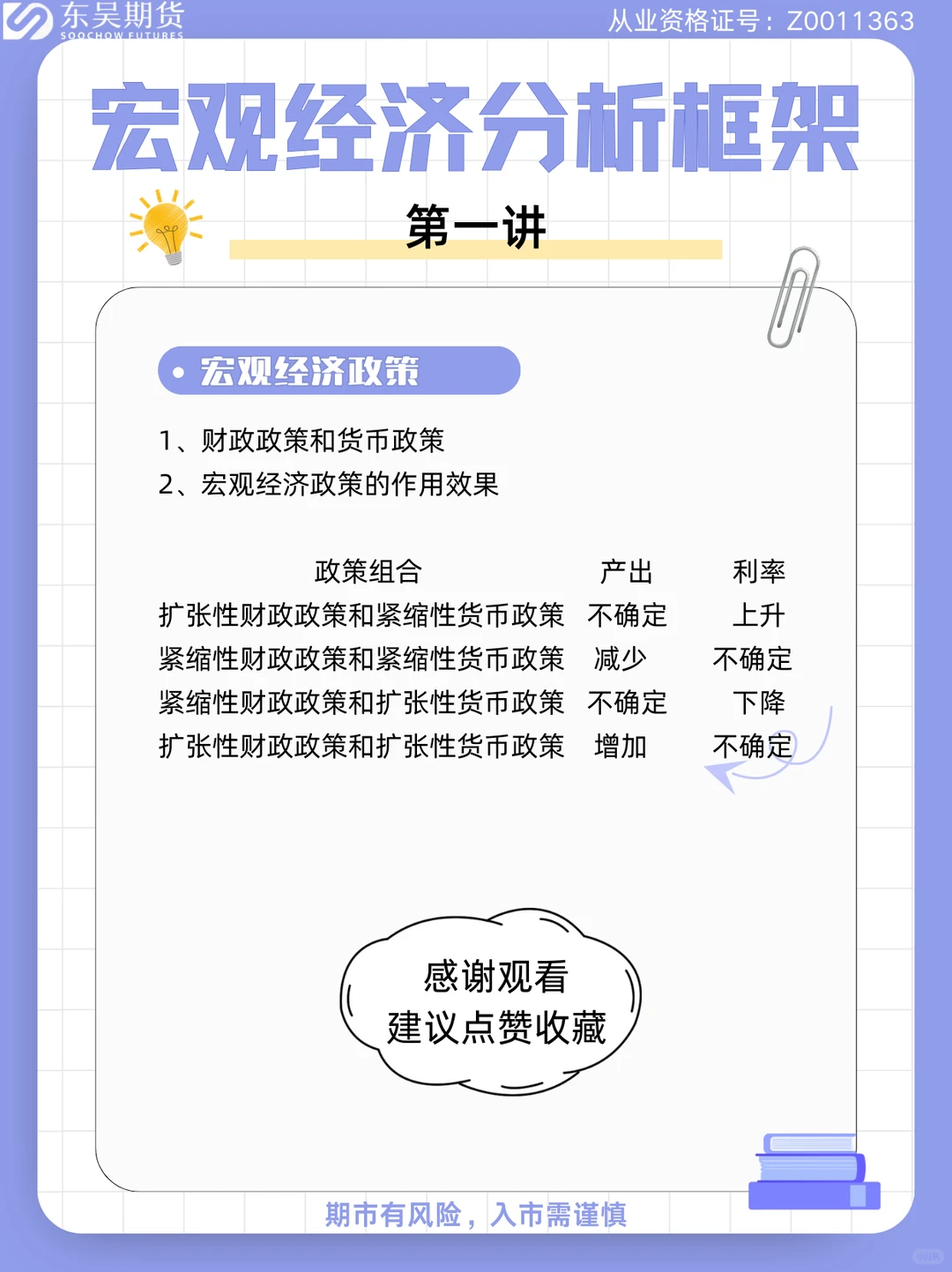 宏观经济分析框架