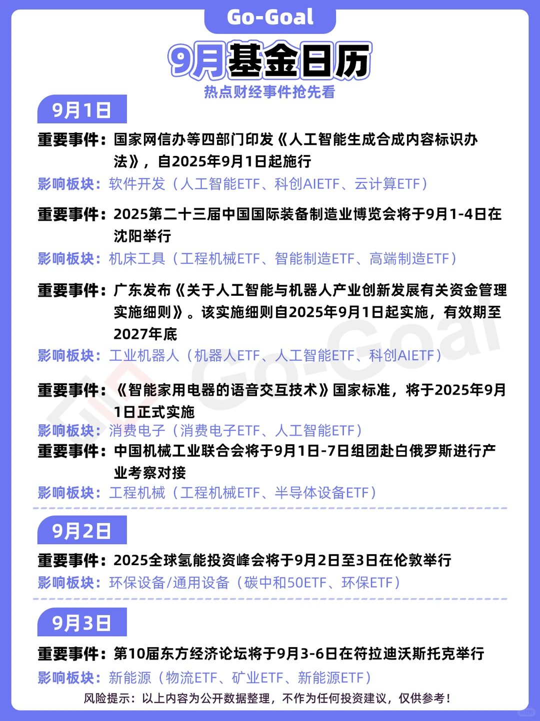 九月基金大事件