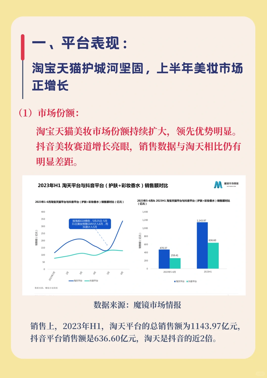 秋招好物 | 2023年上半年美妆市场洞察报告