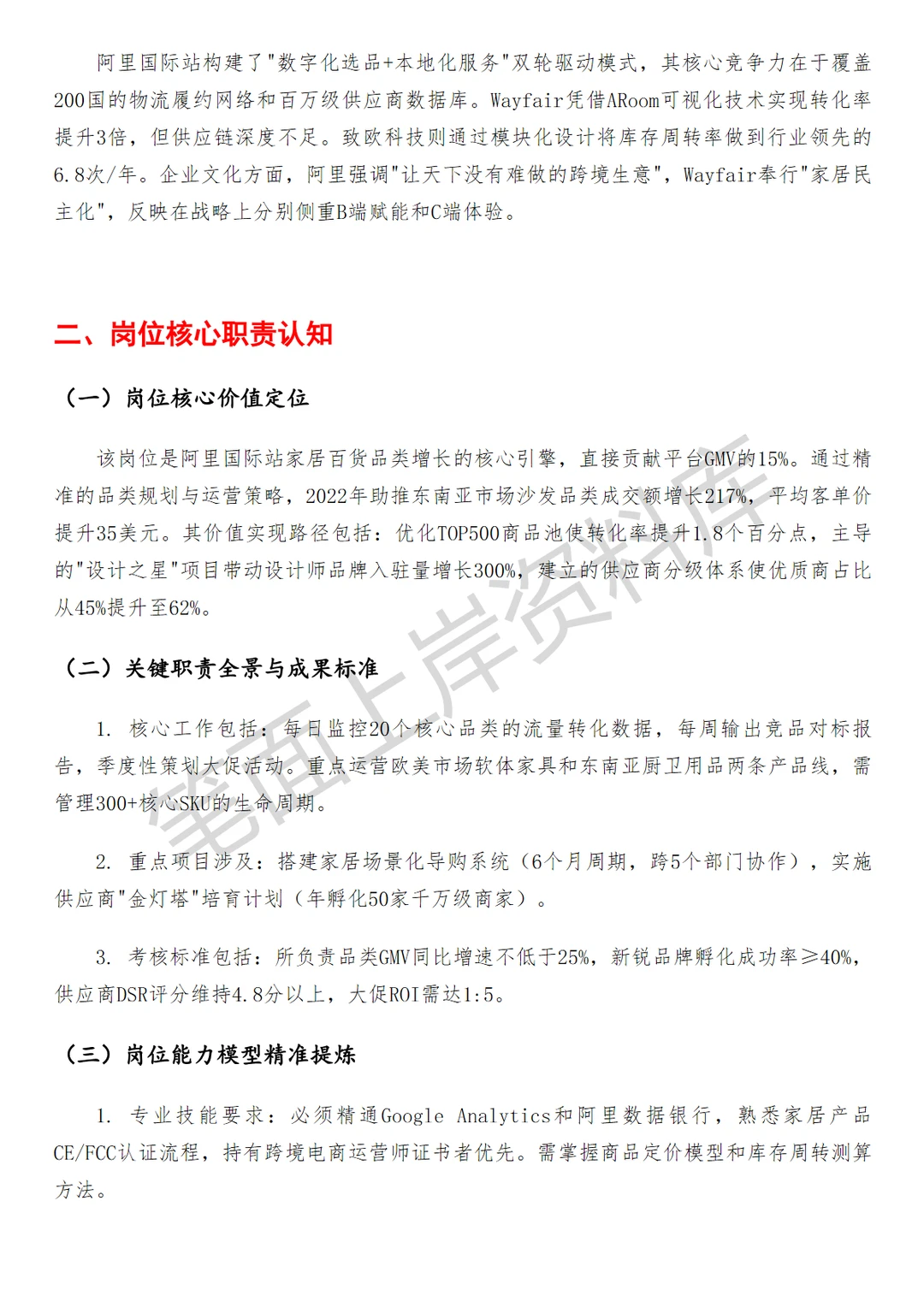 阿里国际家百行业运营