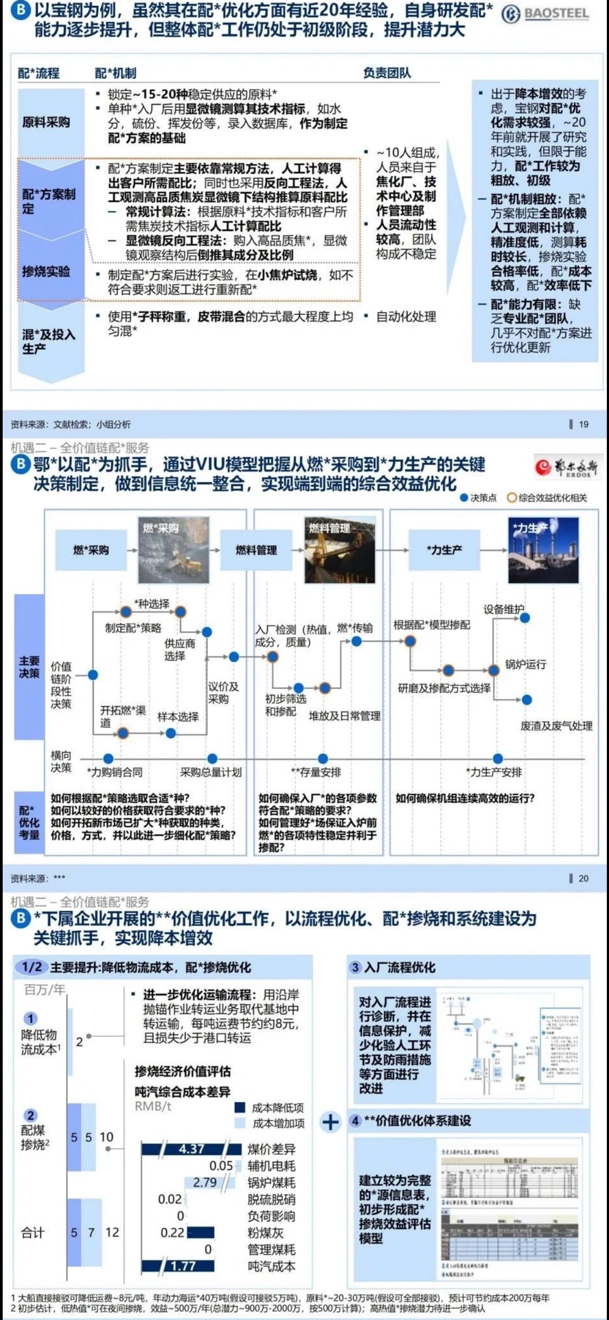 ?业务战略报告|某千亿集团业务战略规划2
