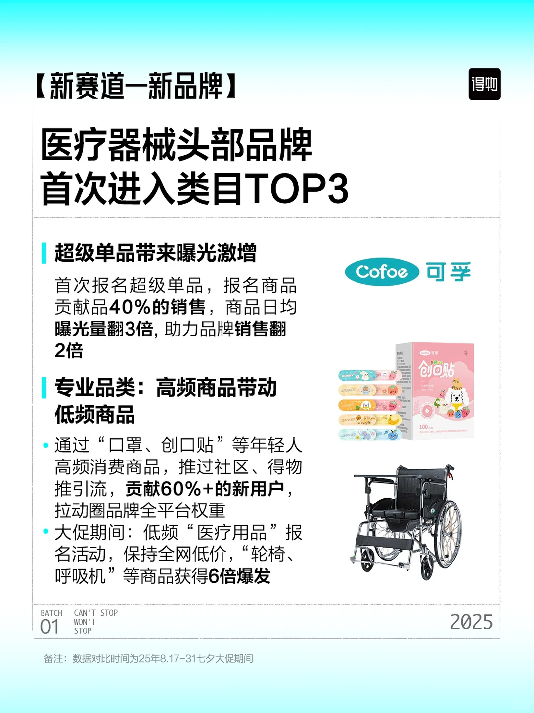 回看双11，这些高增长品牌做对了什么？