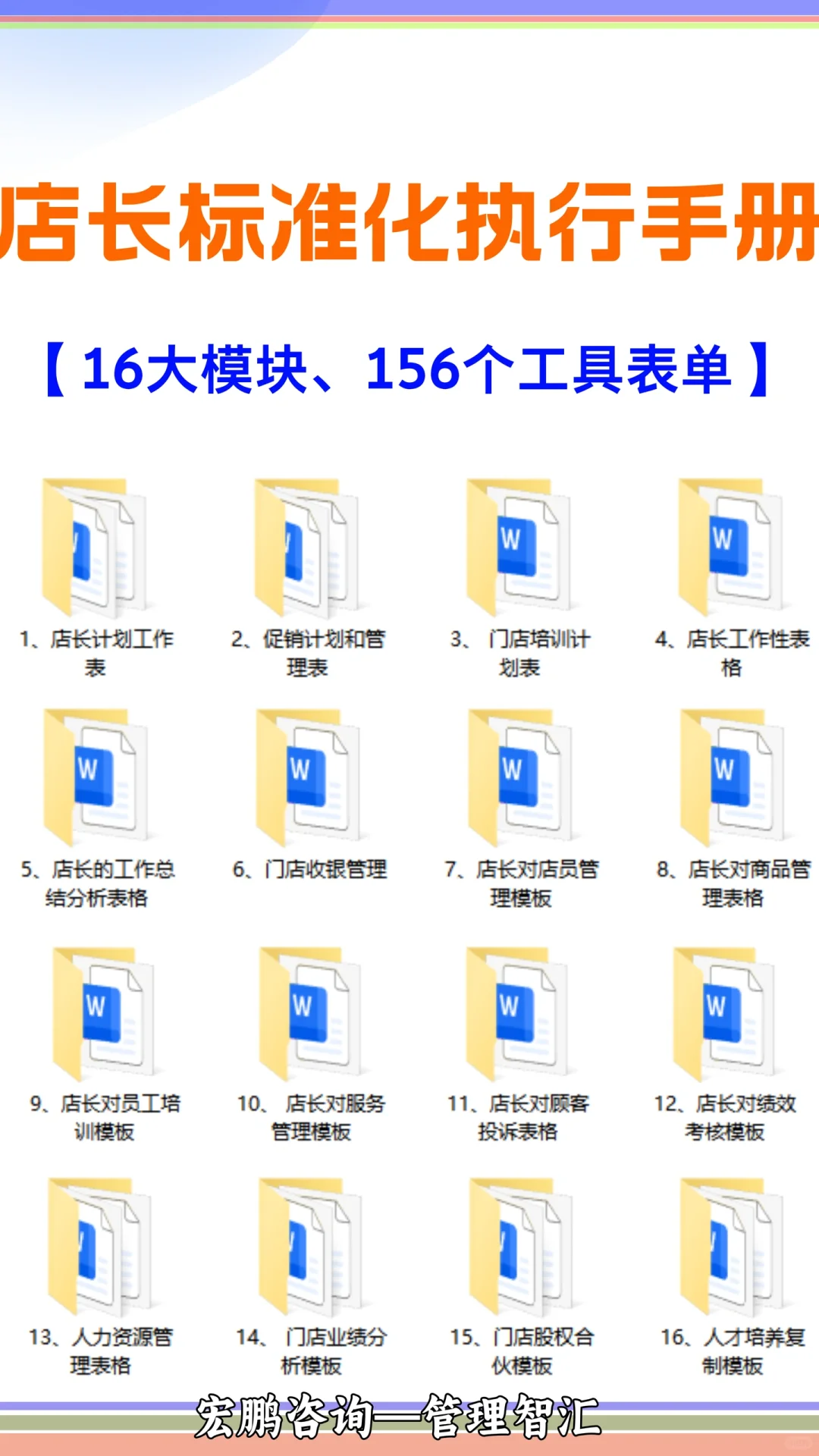 新店长别慌!按这表做日周月复盘,闭眼抄作业