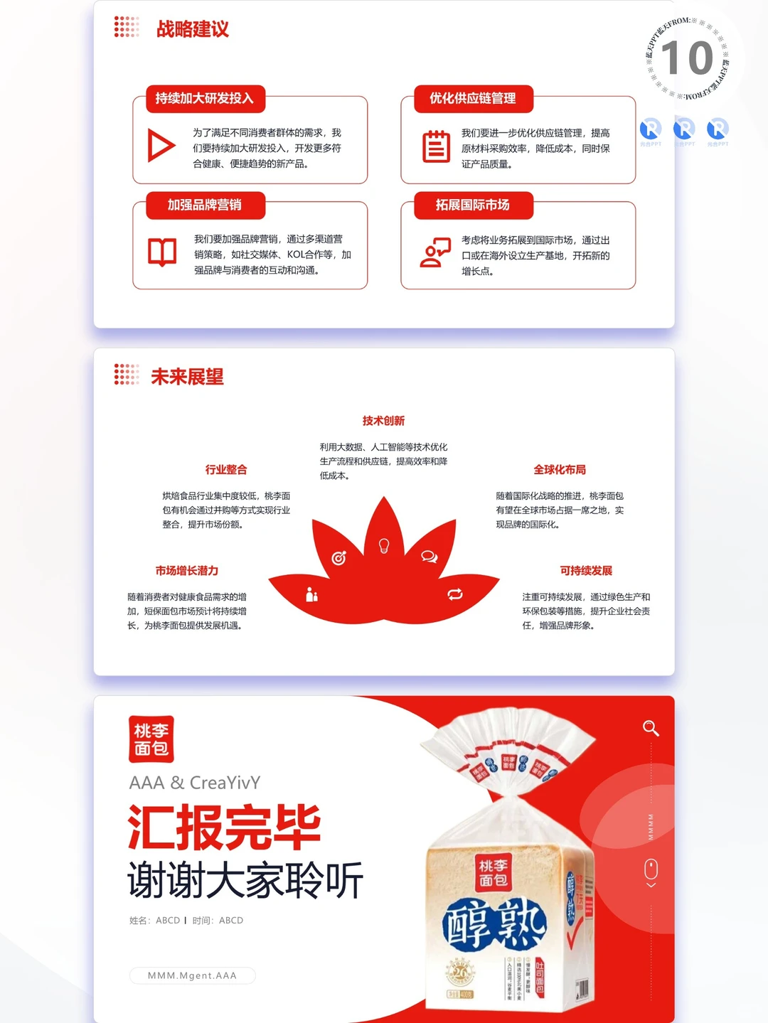 【291】桃李面包战略分析品牌营销策略PPT