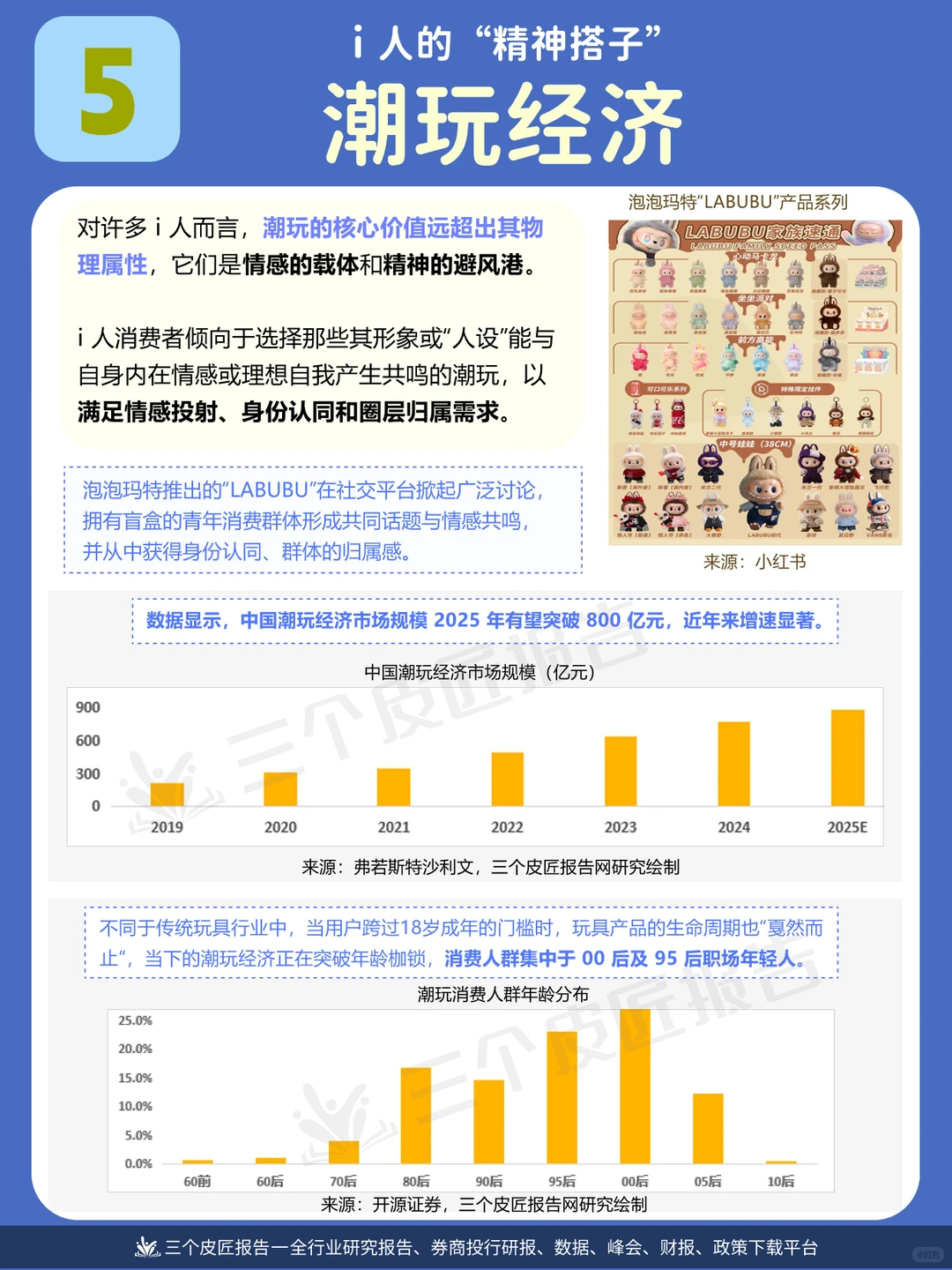 社恐经济崛起|来看沉默的i人如何拉动消费