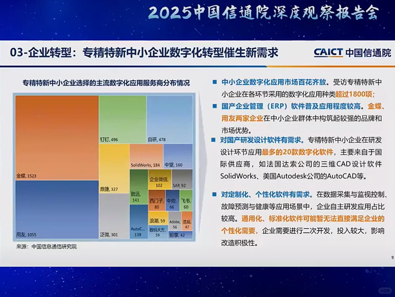 中国信通院深度观察报告会