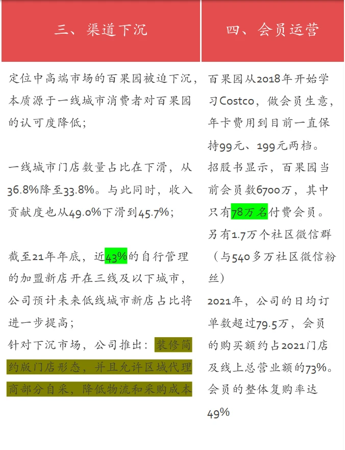 百果园四大战术举措｜案例研究