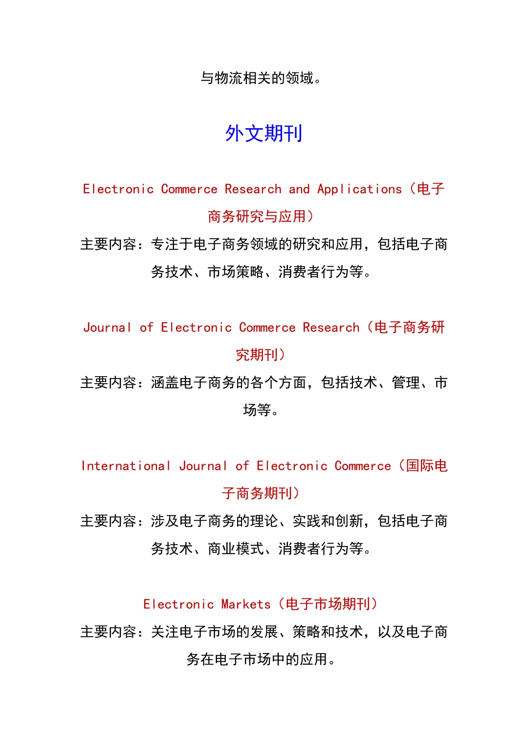电子商务期刊论文推荐，有需求的宝子快看❗