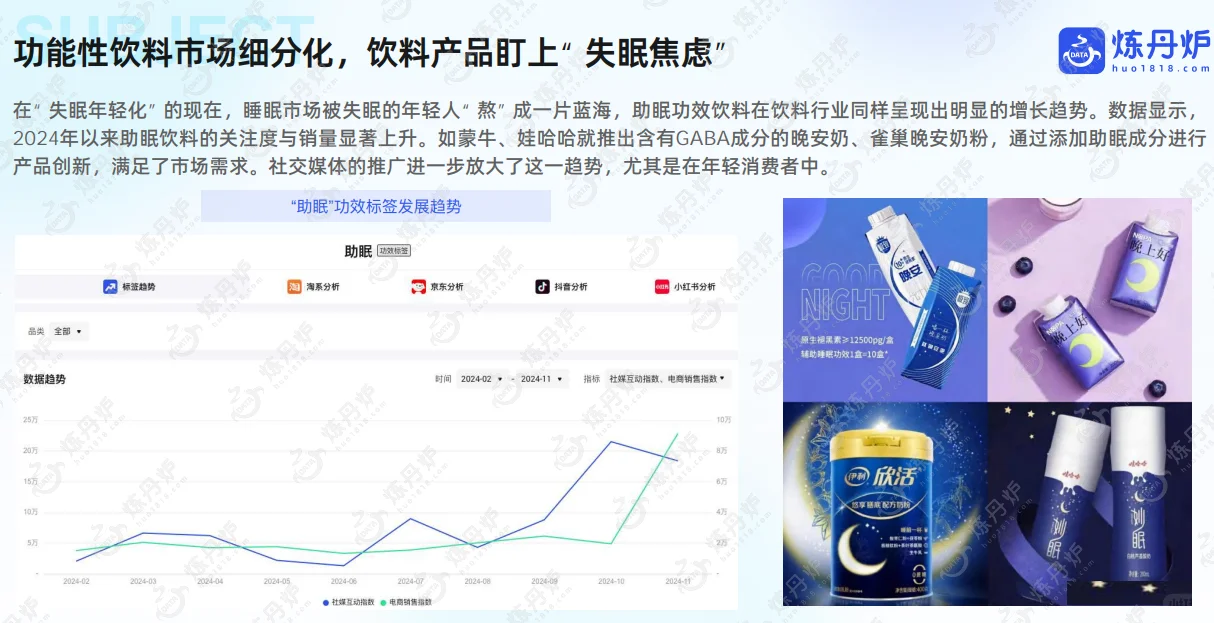 2024年线上市场数据复盘与趋势洞察，共49p