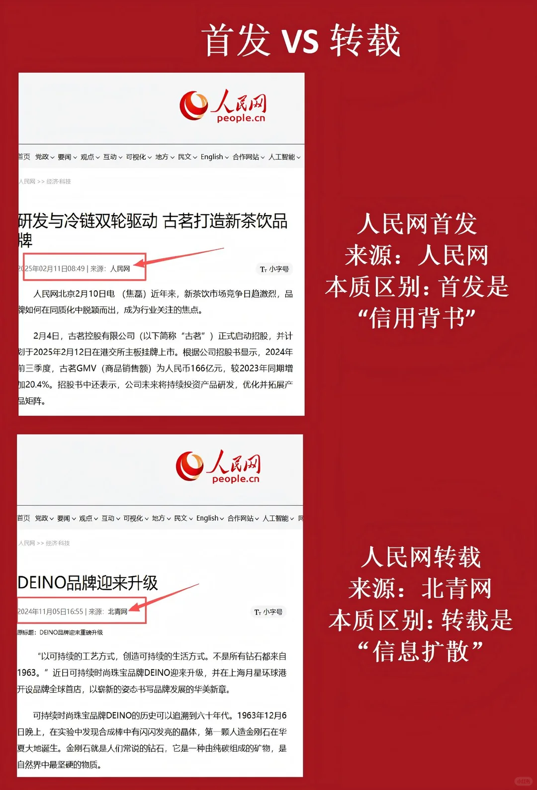 企业宣传找央媒首发,到底“首”在哪里?