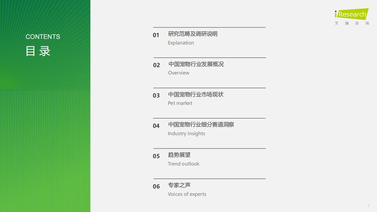 2024中国宠物行业趋势分析??