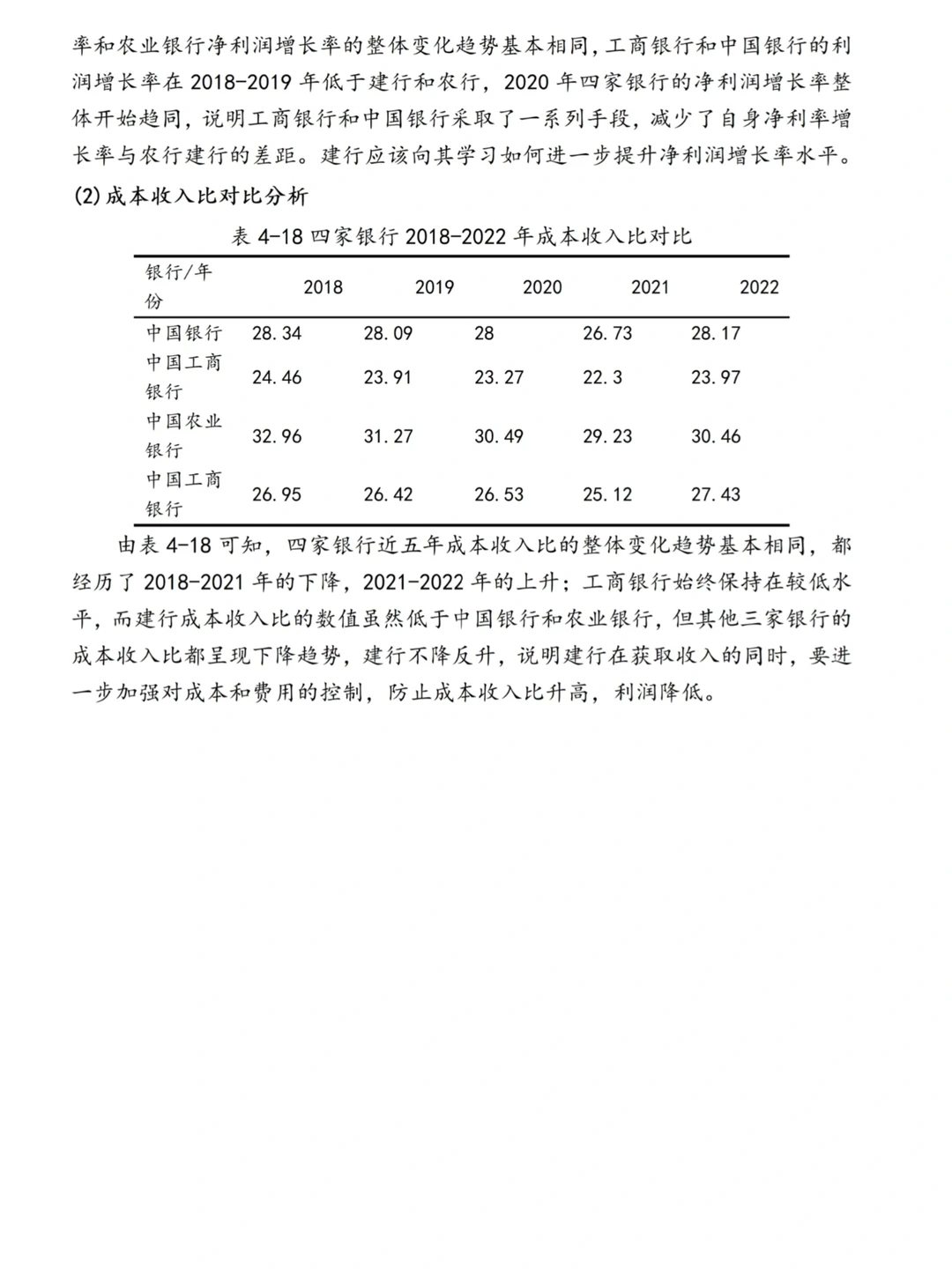 我不允许还有人不会写盈利分析案例公司‼️