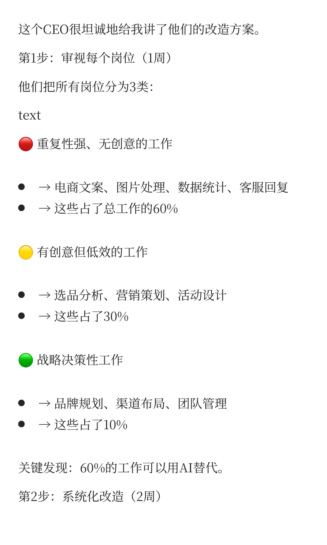 一个电商公司裁员65%，业务反而增长|AI改造