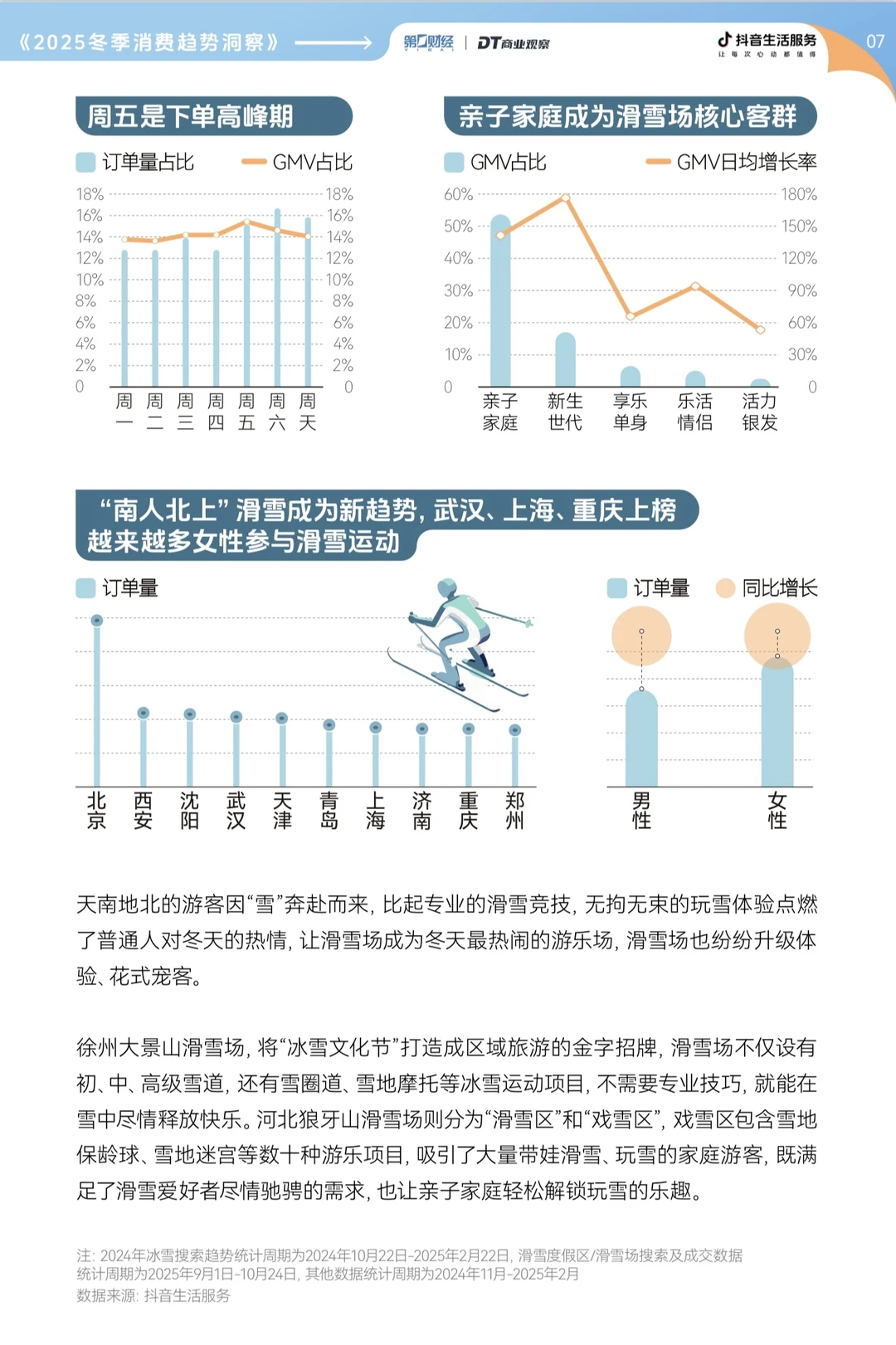 2025年冬季消费趋势洞察报告