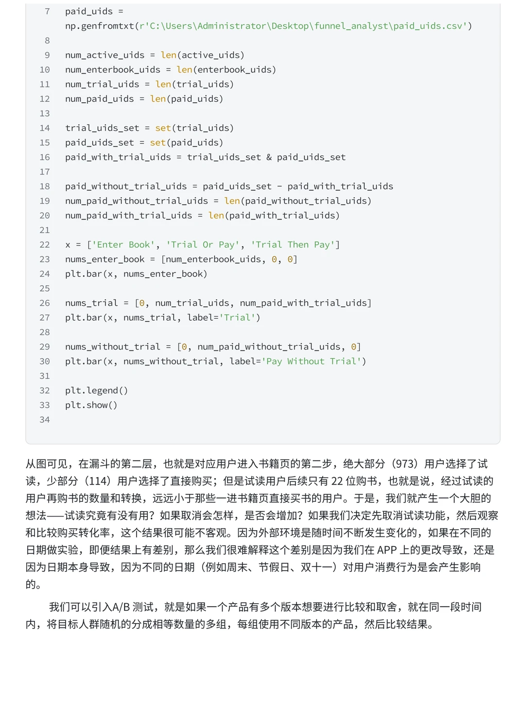 如何解决用户增长难题？漏斗分析法详解