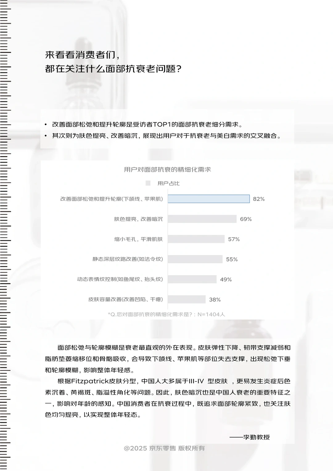 你的同龄人都在关注什么面部抗衰老问题?