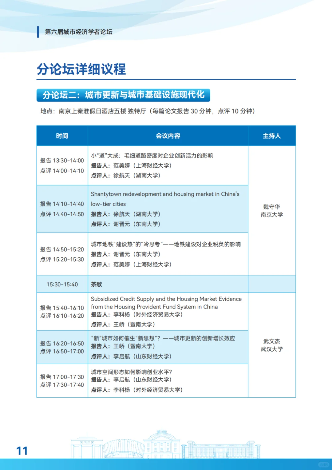 第六届城市经济学者论坛